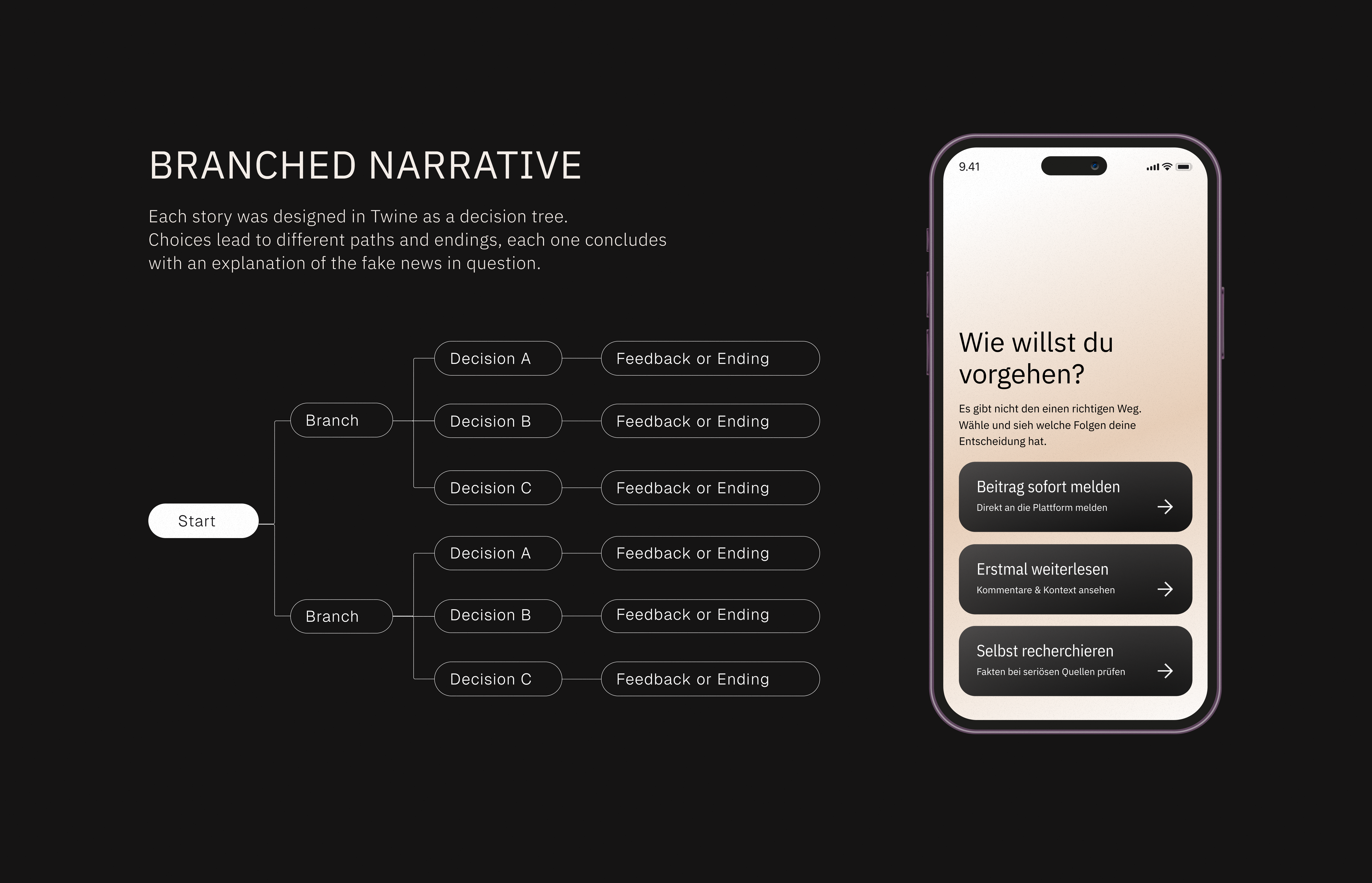 Interactive Storytelling 4