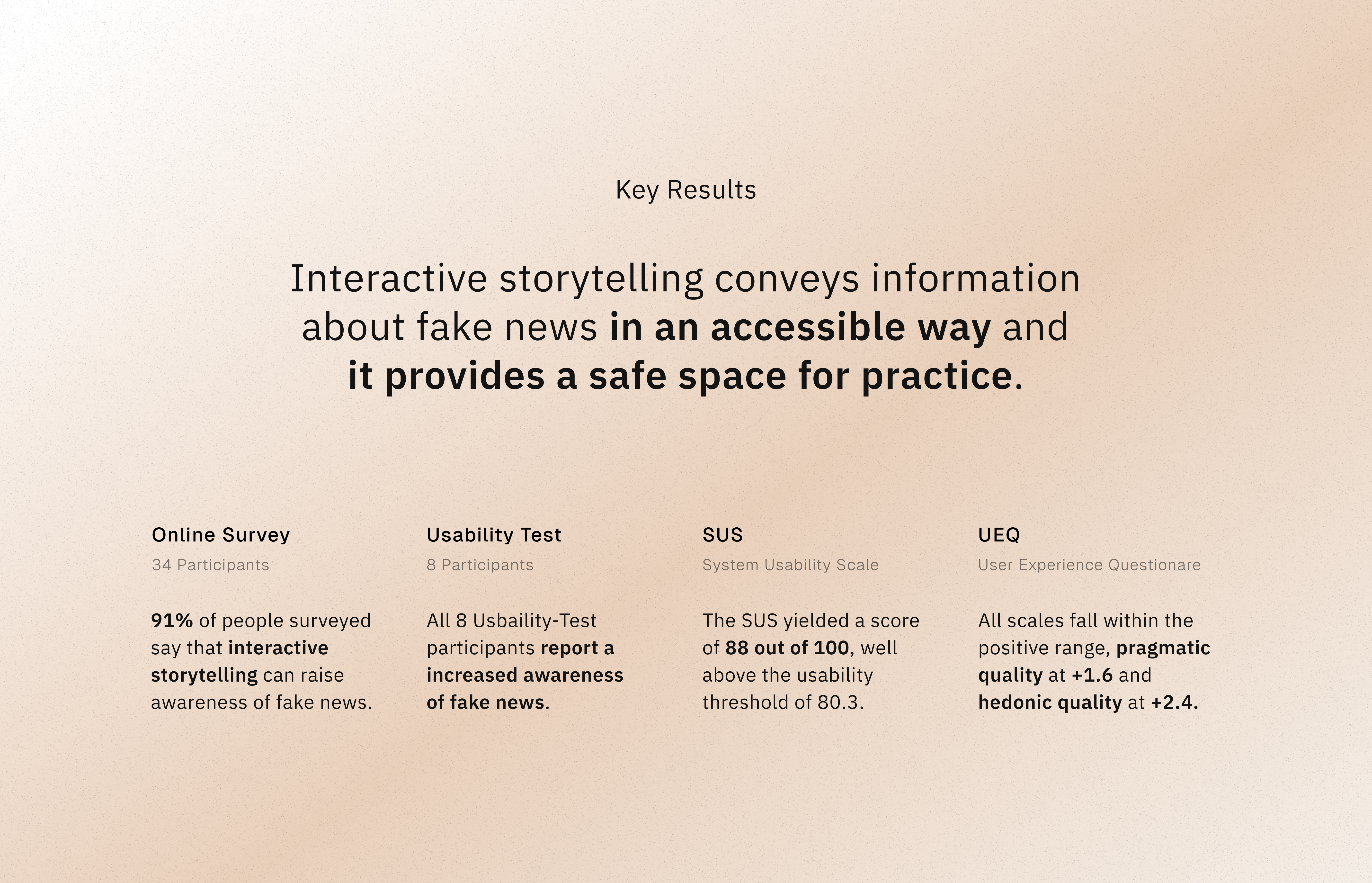 Interactive Storytelling 6